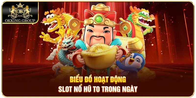 Biểu đồ hoạt động slot nổ hũ to trong ngày