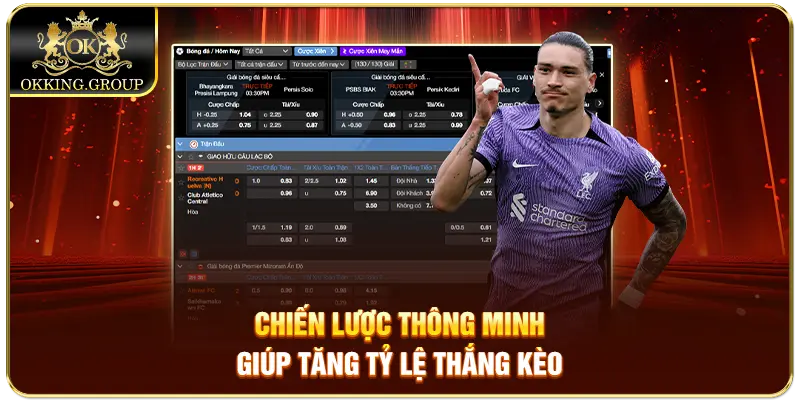Chiến lược thông minh giúp tăng tỷ lệ thắng kèo